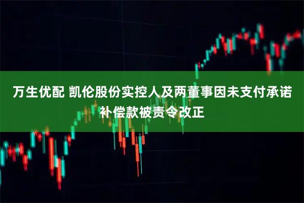 万生优配 凯伦股份实控人及两董事因未支付承诺补偿款被责令改正