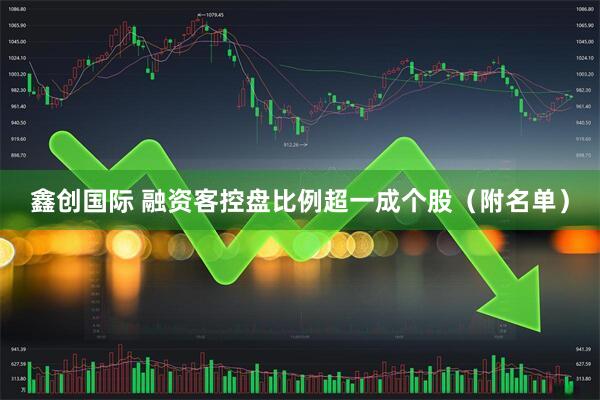 鑫创国际 融资客控盘比例超一成个股（附名单）