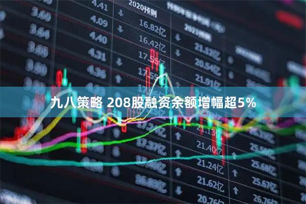 九八策略 208股融资余额增幅超5%