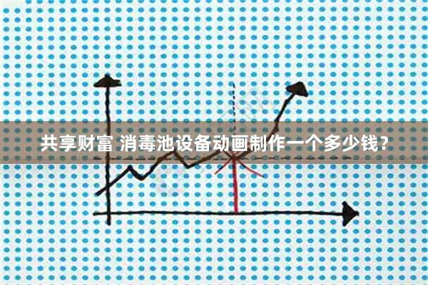 共享财富 消毒池设备动画制作一个多少钱?