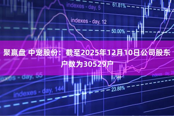 聚赢盘 中宠股份：截至2025年12月10日公司股东户数为30529户